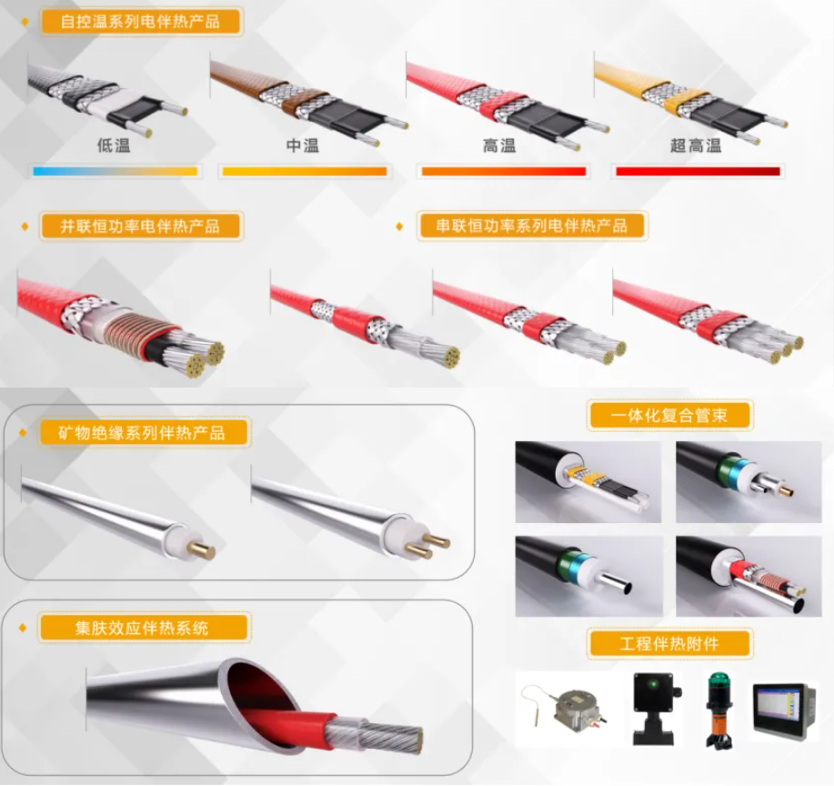 z6.com·(中国区)官方网站